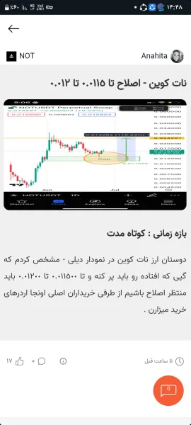 خریدBTC،تکنیکال،میثم فریدونی