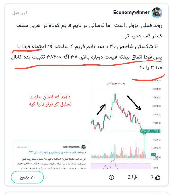 خریدBTC،تکنیکال،Economywinner