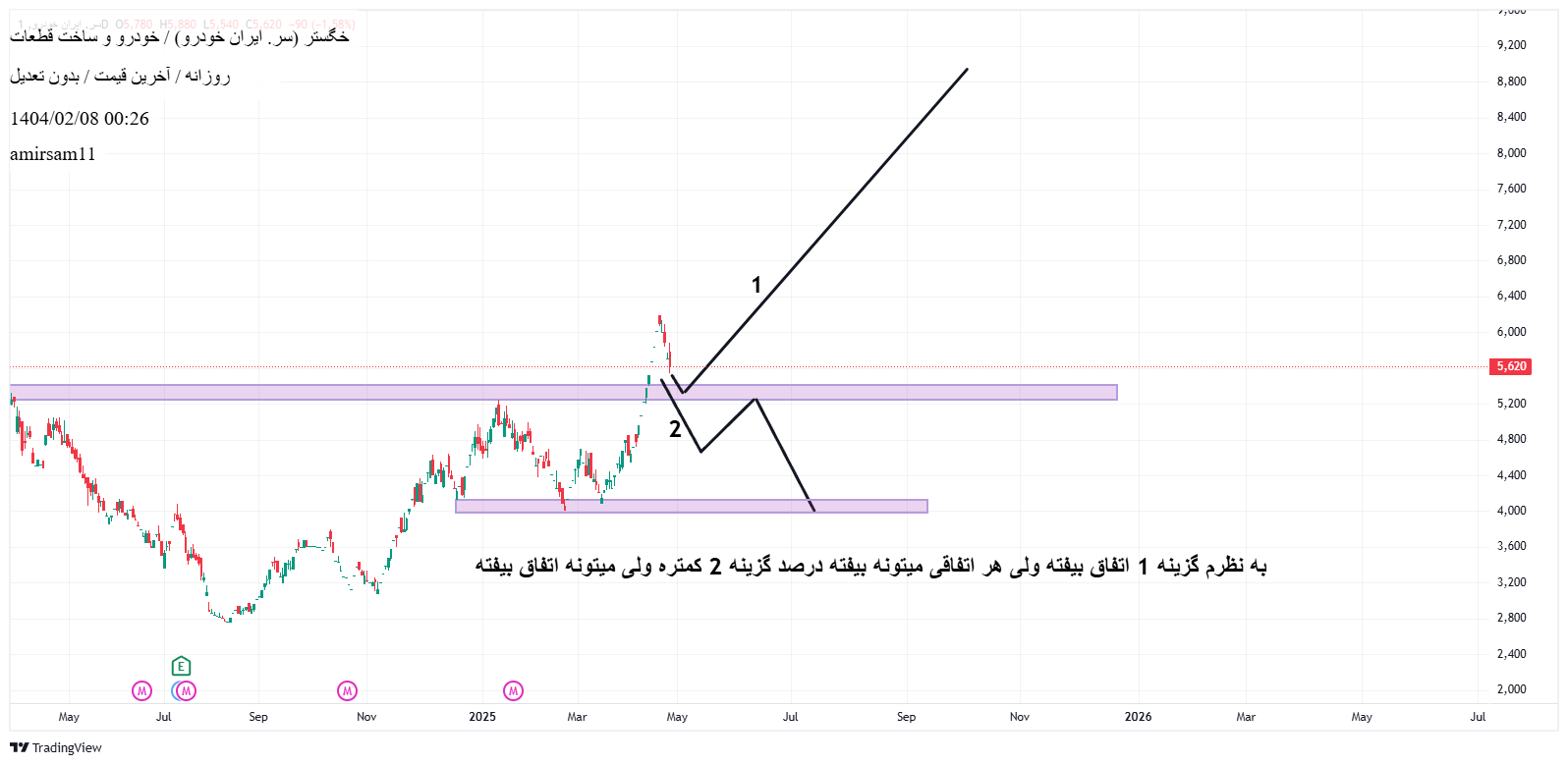 خگستر،Teknik،amirsam11