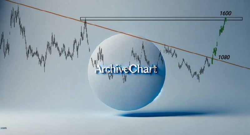 analysis_chart