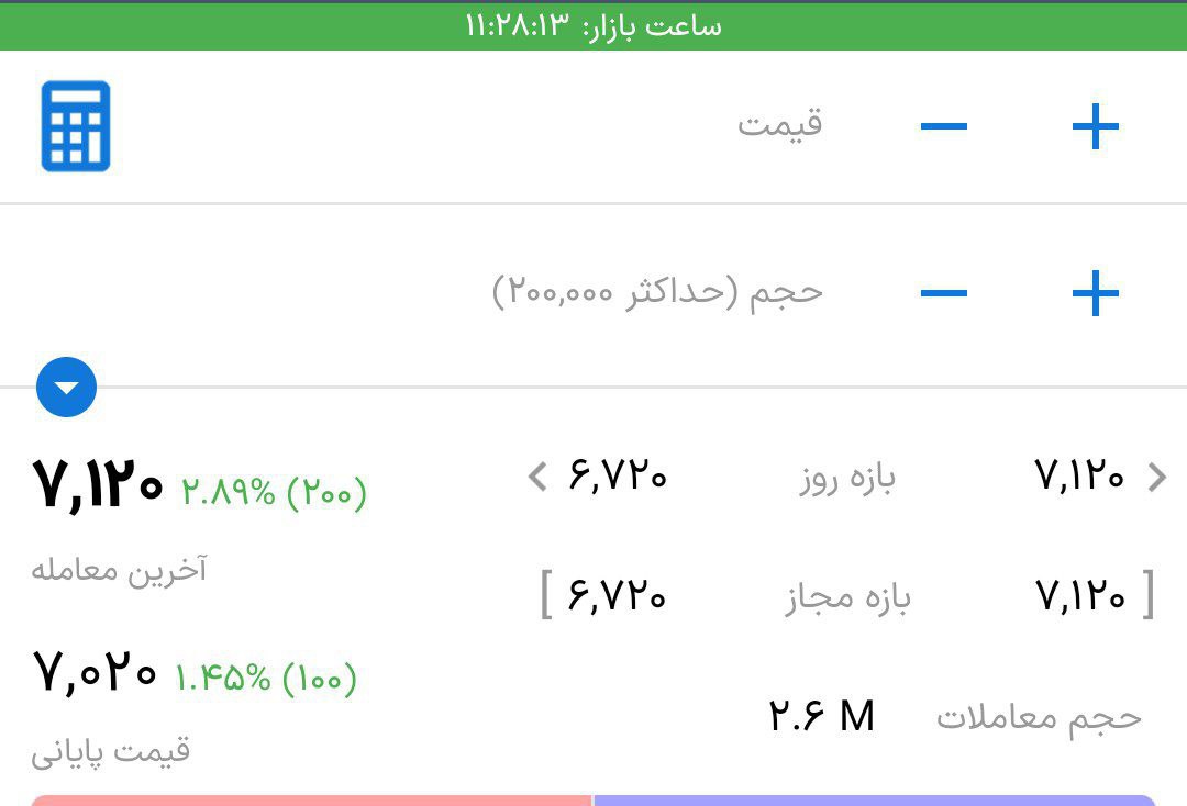 analysis_chart