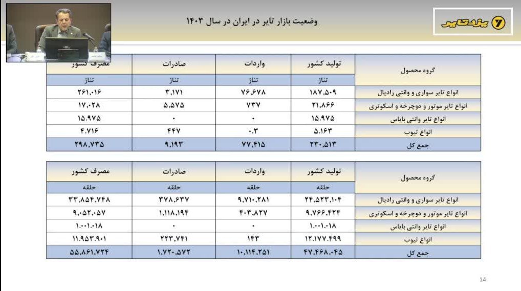 analysis_chart