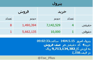 analysis_chart