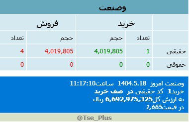 analysis_chart