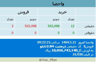 analysis_chart