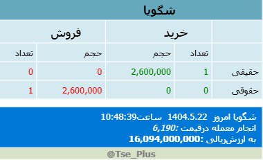 analysis_chart