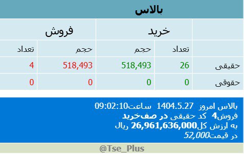 analysis_chart