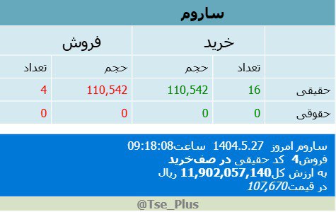 analysis_chart