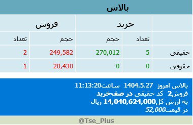 analysis_chart