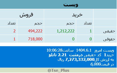 analysis_chart