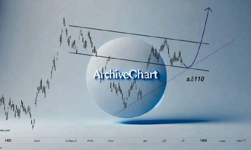 analysis_chart
