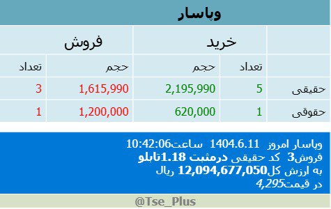 analysis_chart