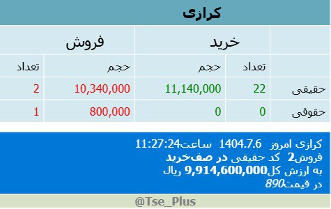 analysis_chart