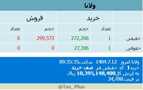 analysis_chart