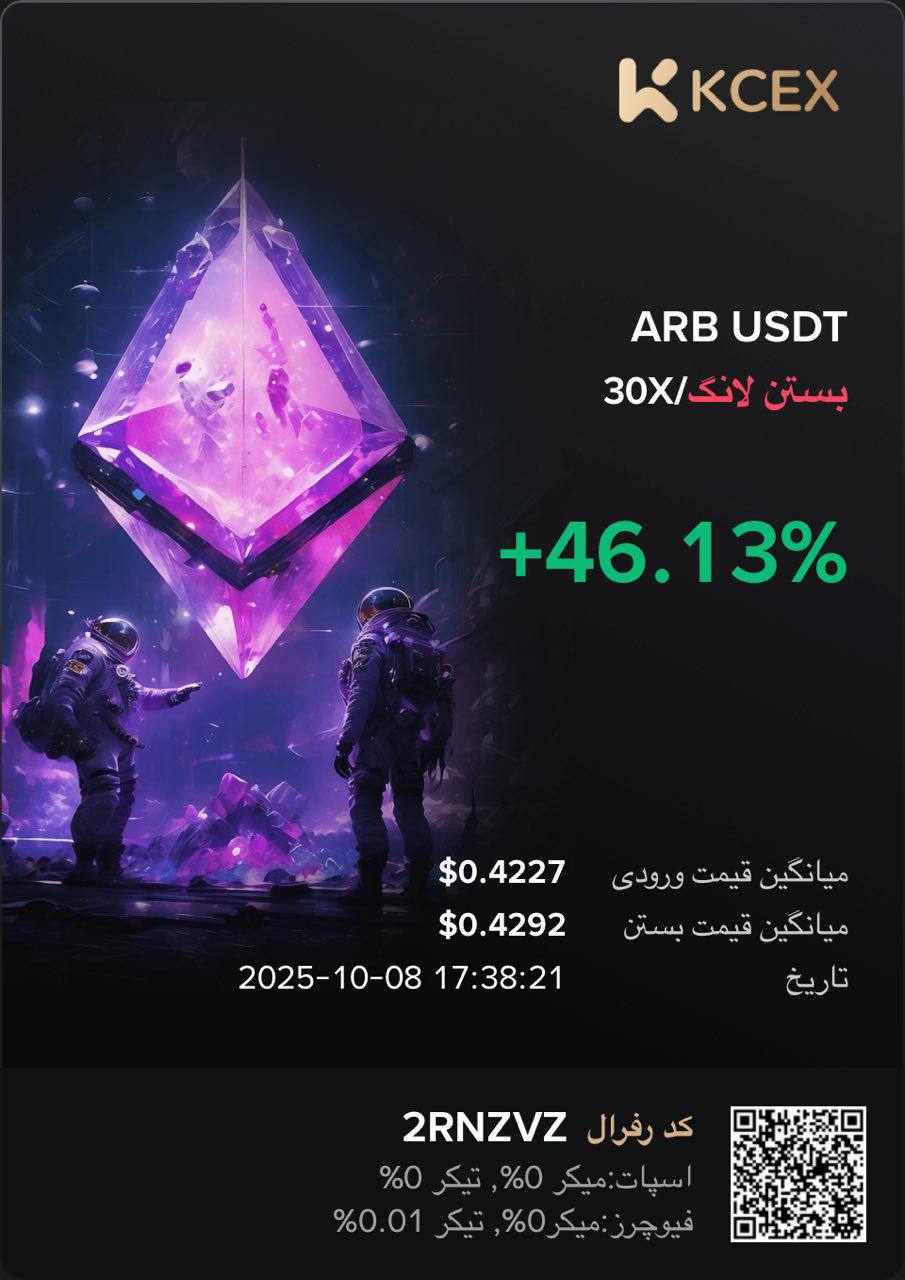 analysis_chart