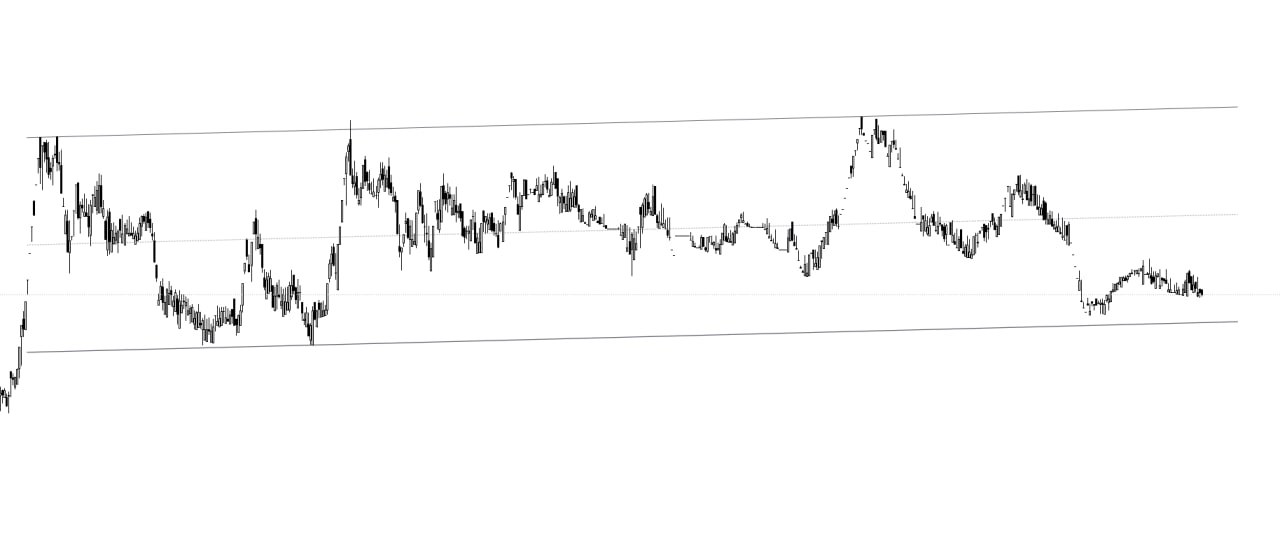 analysis_chart