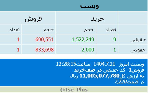 analysis_chart