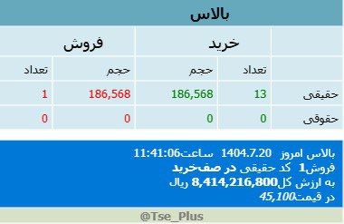 analysis_chart
