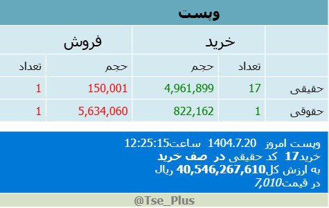 analysis_chart