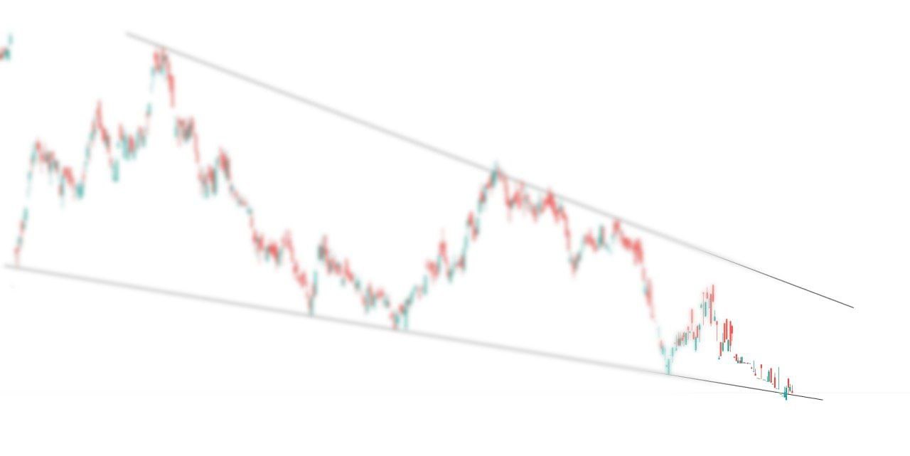 analysis_chart