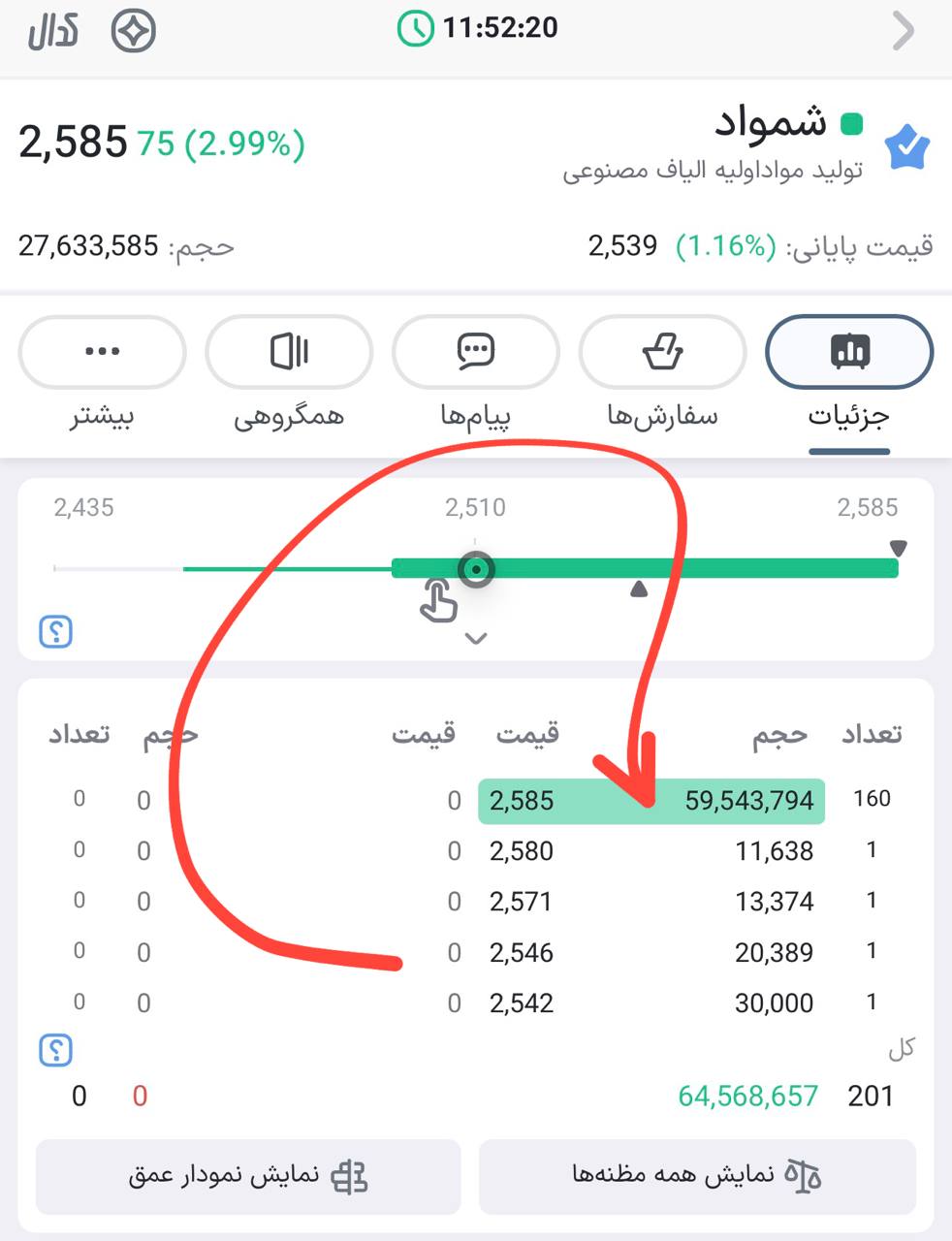 analysis_chart