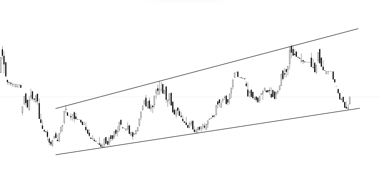 analysis_chart