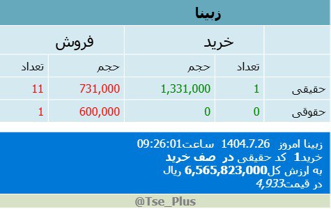 analysis_chart