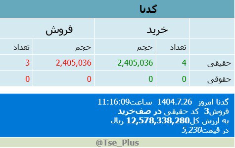 analysis_chart