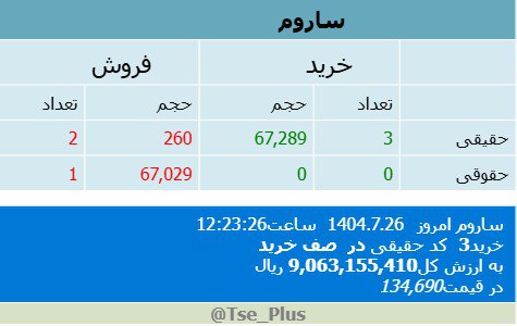 analysis_chart