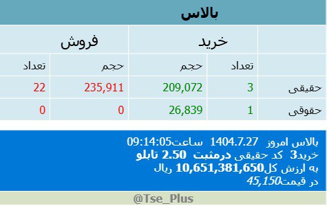 analysis_chart