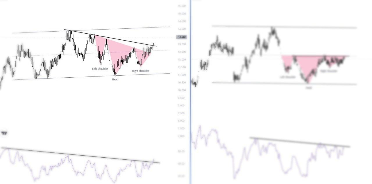 analysis_chart