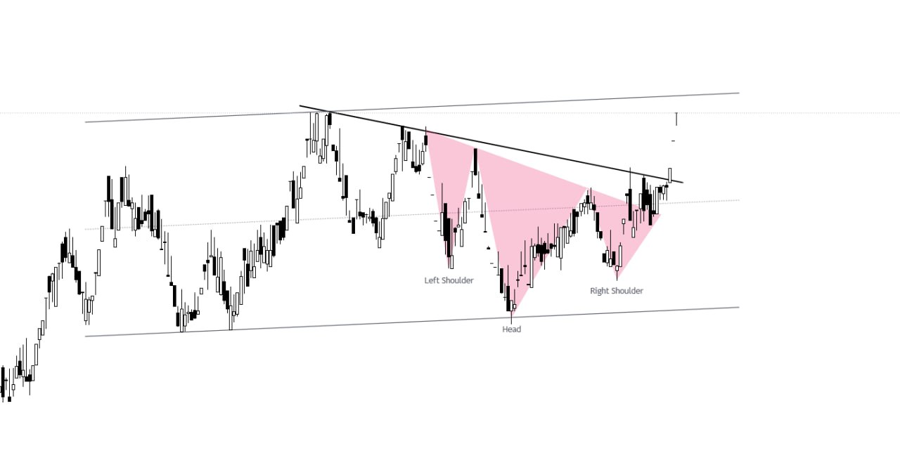 analysis_chart