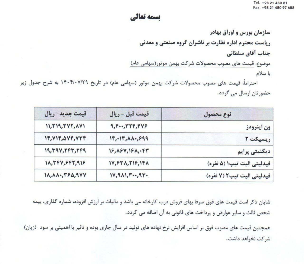 analysis_chart